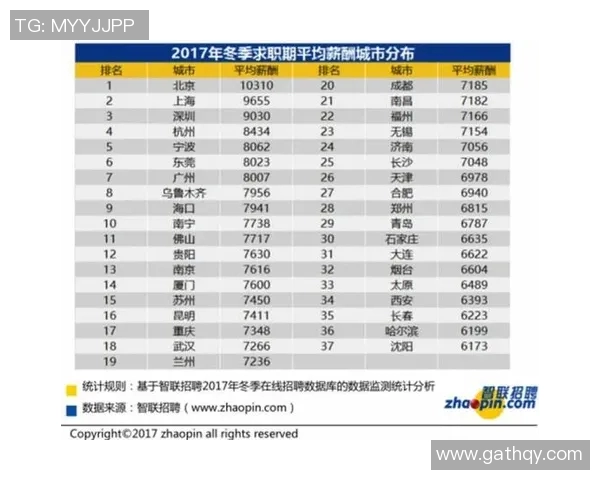 杭州网球队以90分稳居挑战赛积分榜首位争夺冠军之路愈发明朗