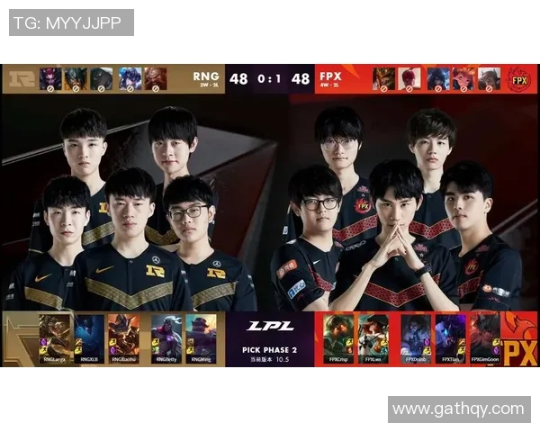 深入分析RNG战队区域防守策略及其在比赛中的关键作用 深入分析RNG战队区域防守策略及其在比赛中的关键作用